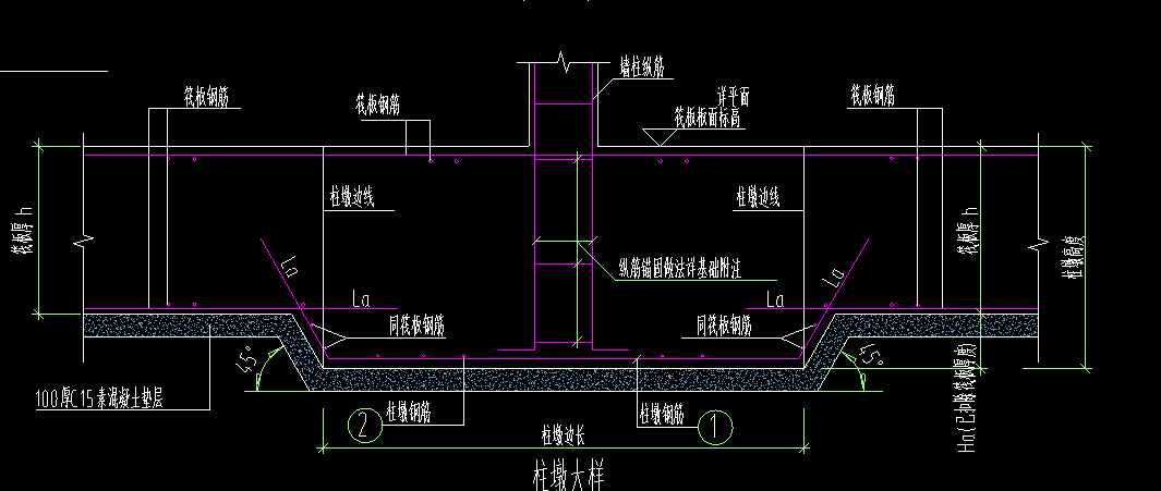 柱墩