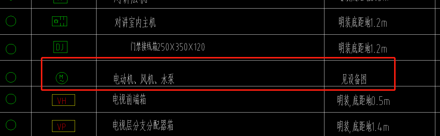 机房