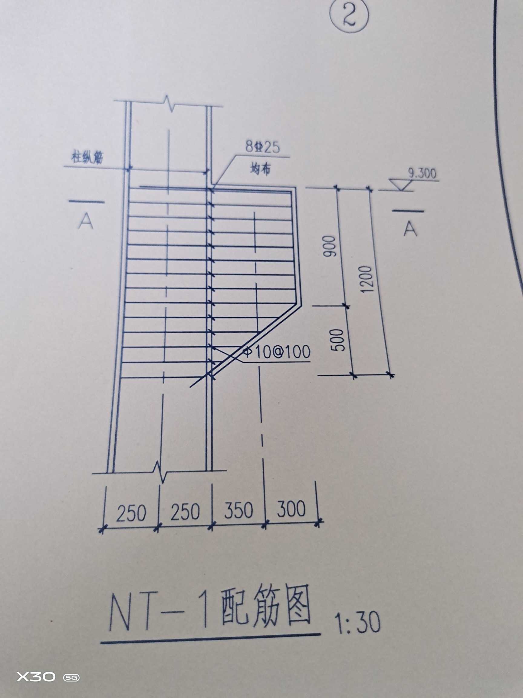 手算