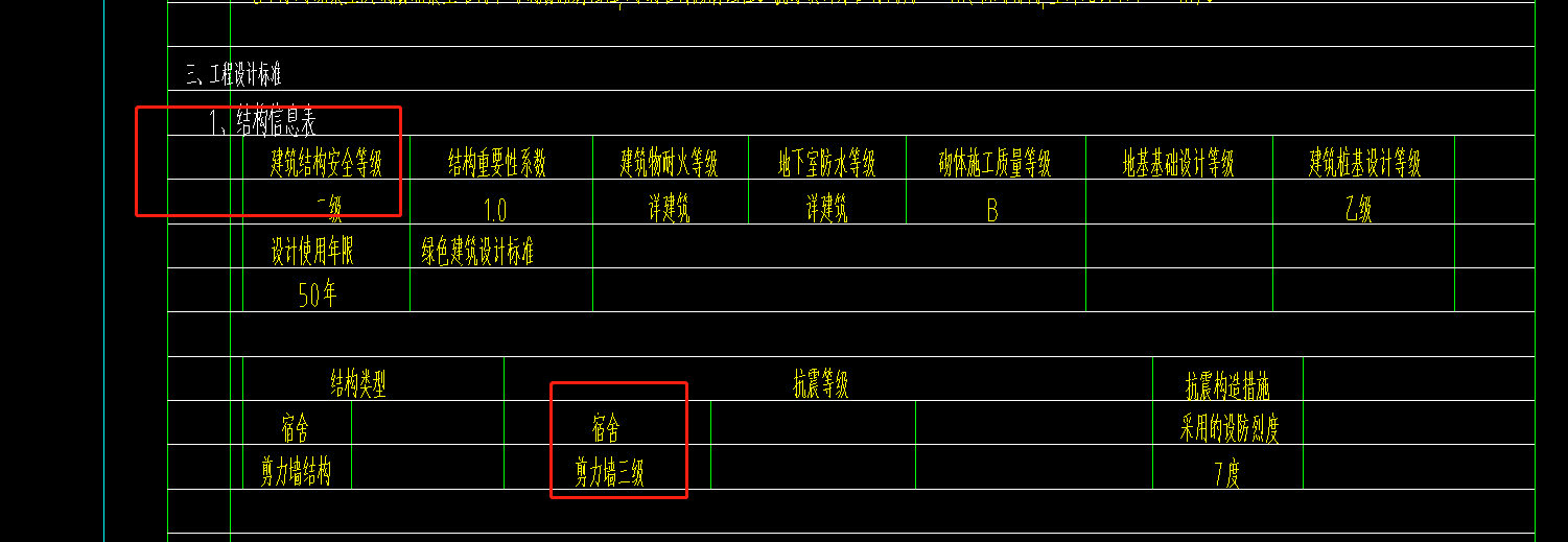 抗震等级