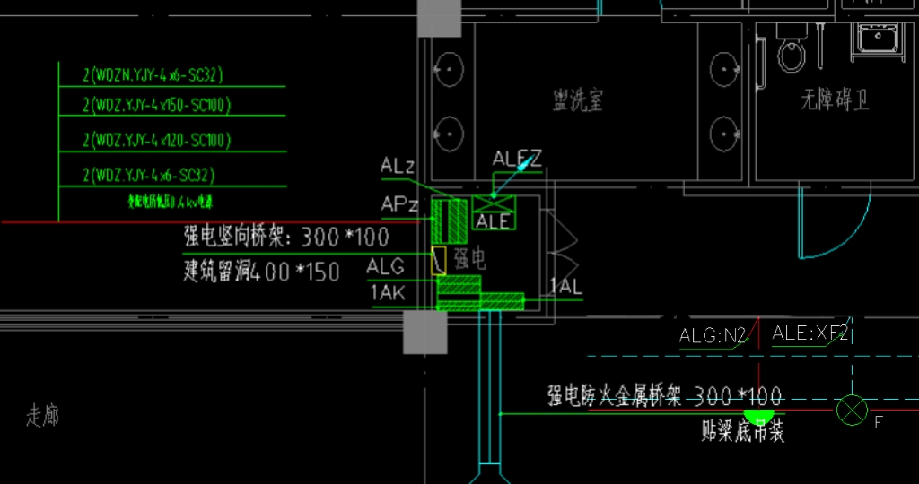 配电箱