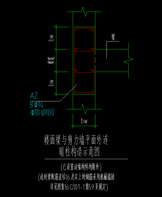 剪力墙暗柱配筋图片