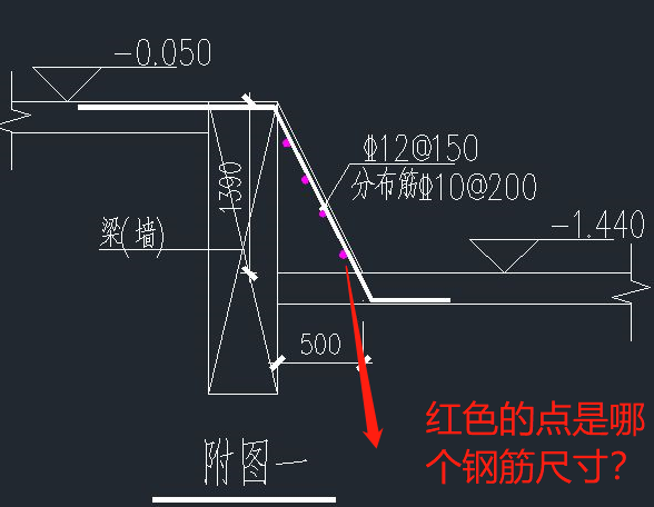 梁加腋
