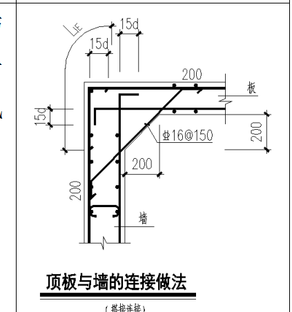 加腋