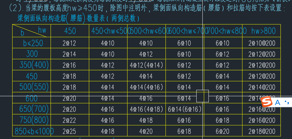计算设置