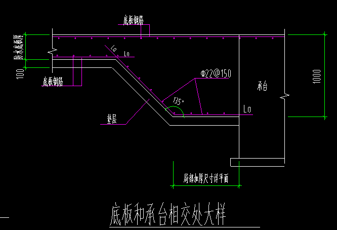 设置边坡