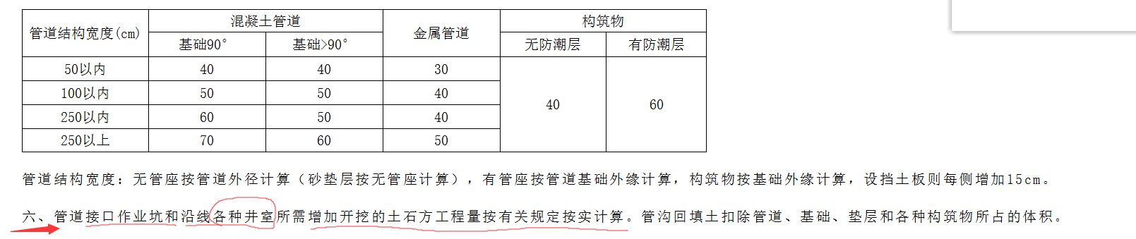 按实计算