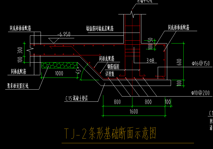 筏板底部