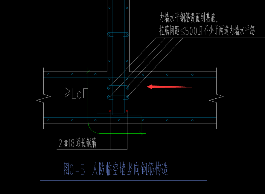 人防墙