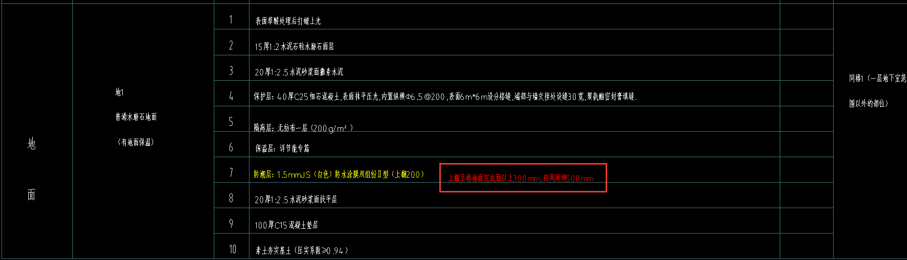 延伸