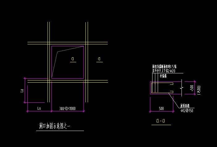 加筋