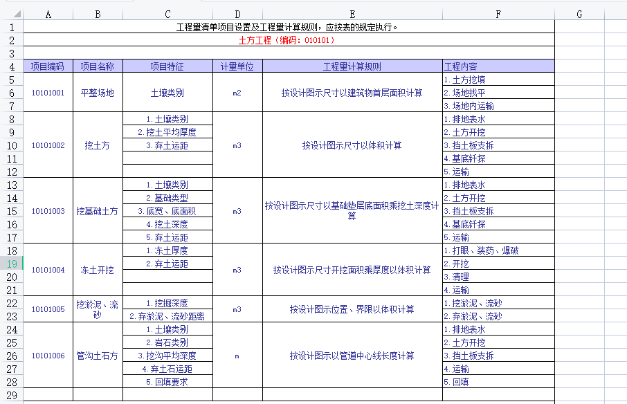 清單計算規則