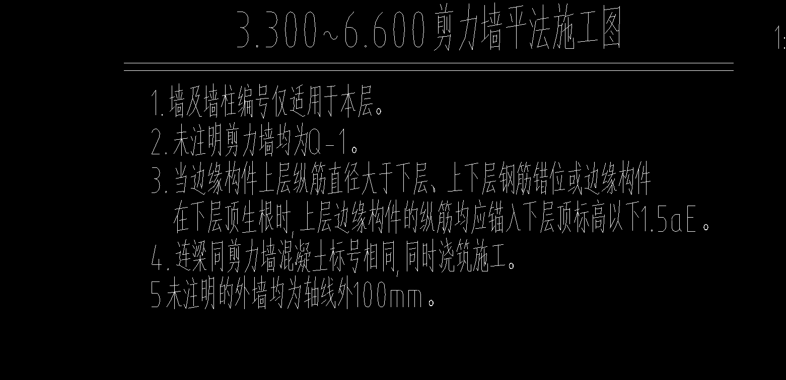 锚
