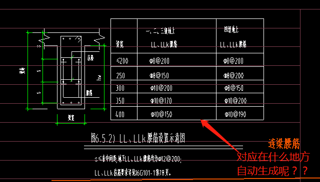 腰筋