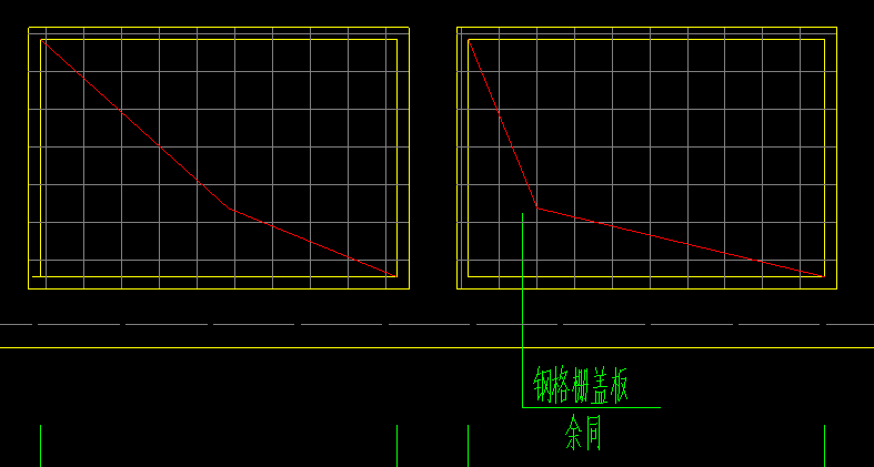 盖板