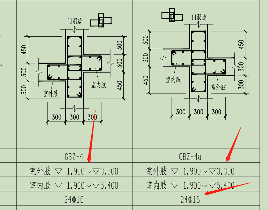 标高