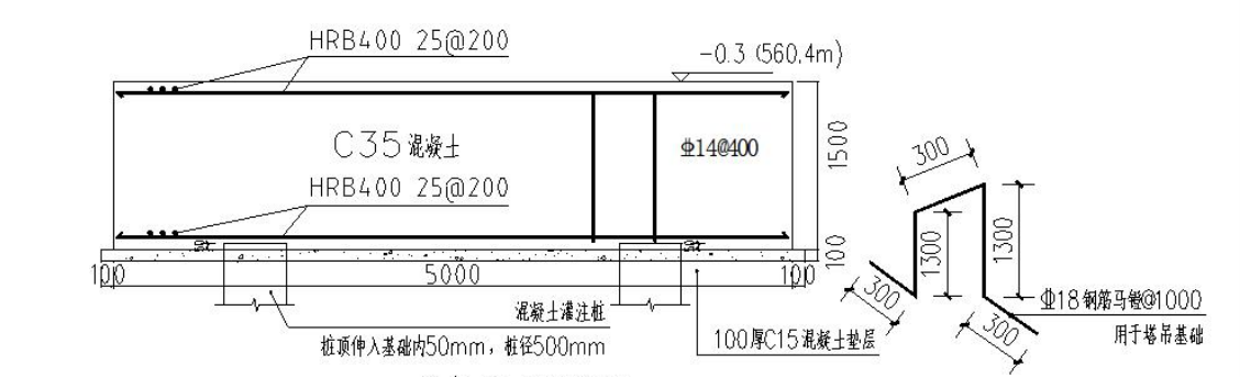 鋼筋信息