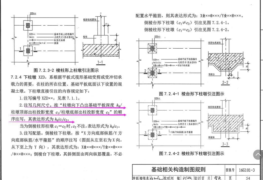 钢筋信息
