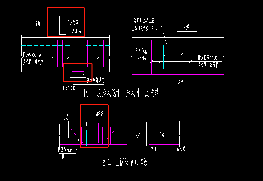 吊筋