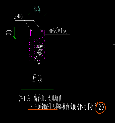 伸入