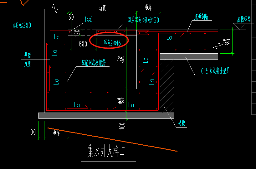 手算