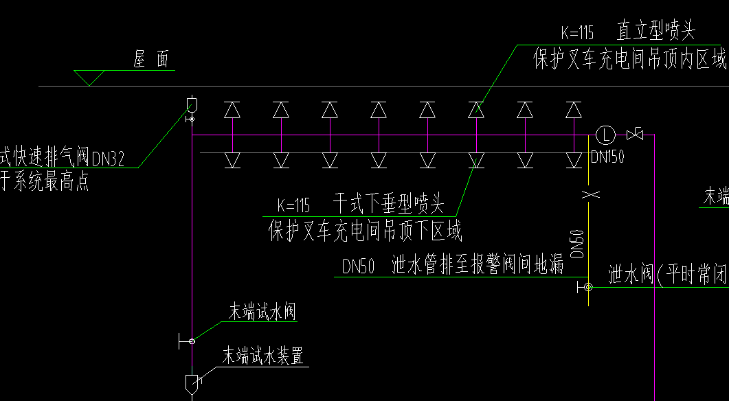 这是上喷还是上下喷头,平面图看着不是上下喷啊