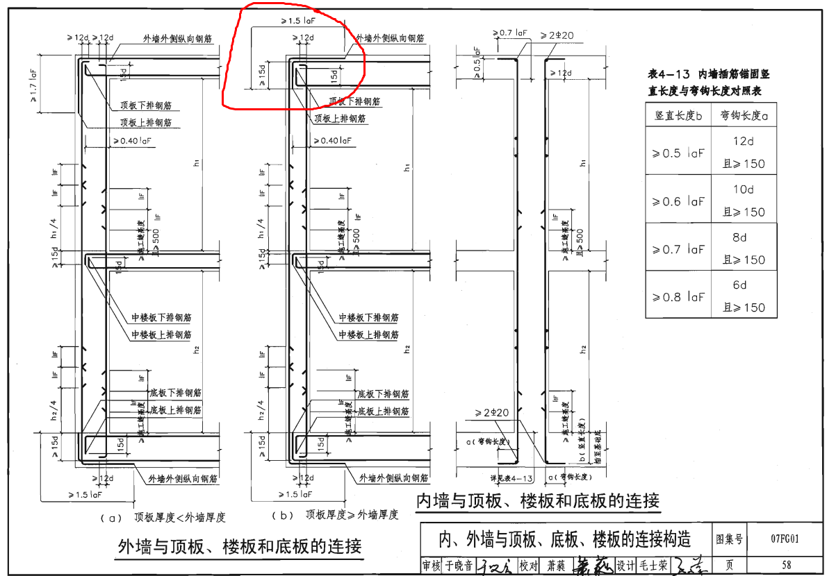 广联达服务新干线