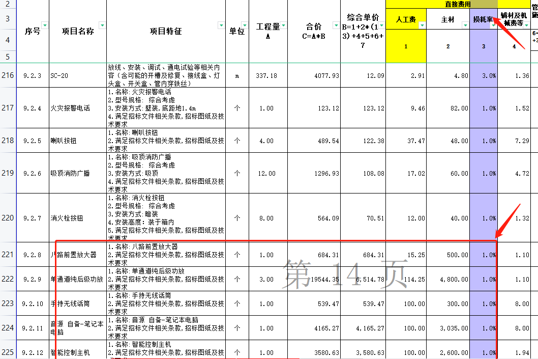 损耗