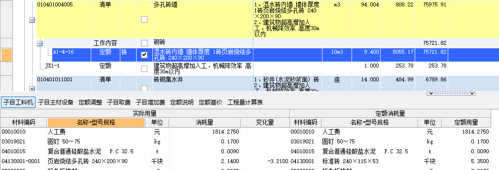 消耗量