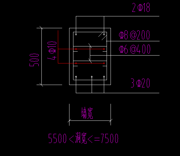 过梁