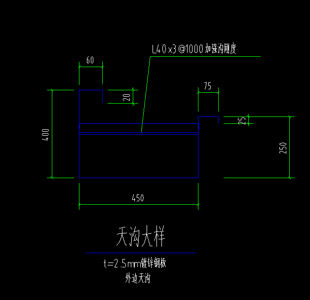 请问各位老师这种钢结构的天沟怎么计算