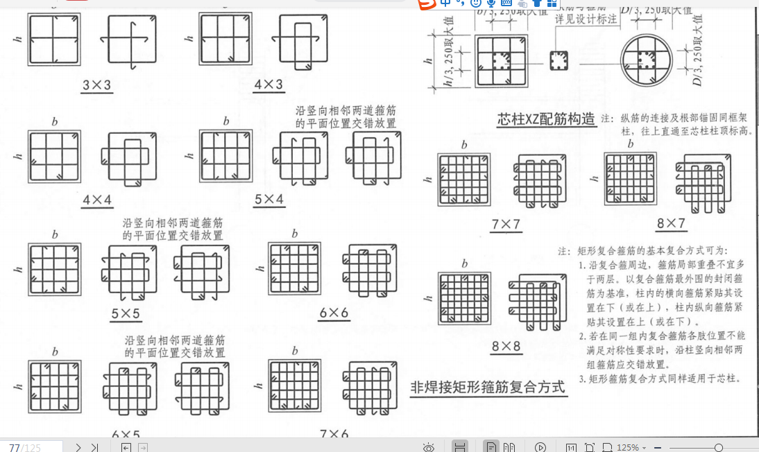 什么是两支箍三支箍四支箍