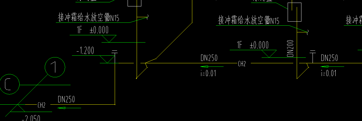 答疑解惑