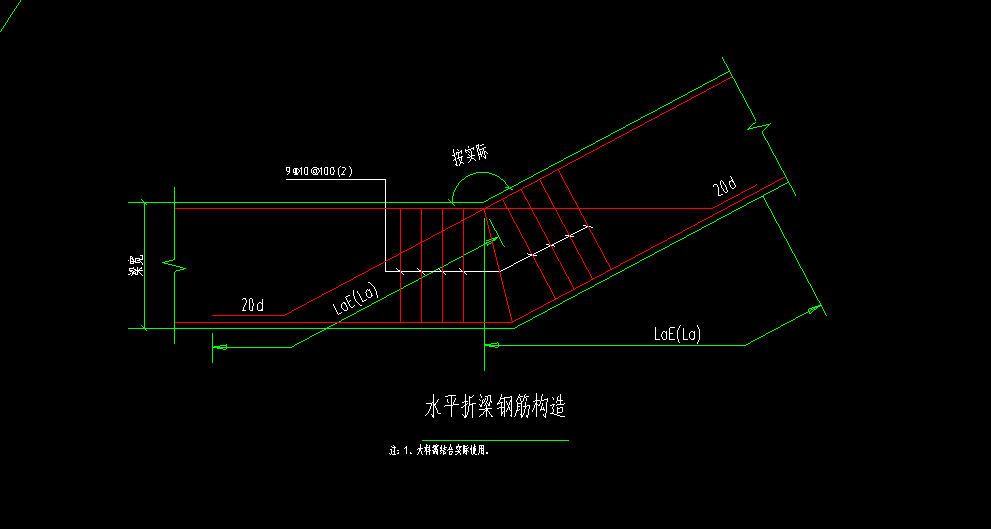 手算