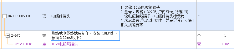 终端头