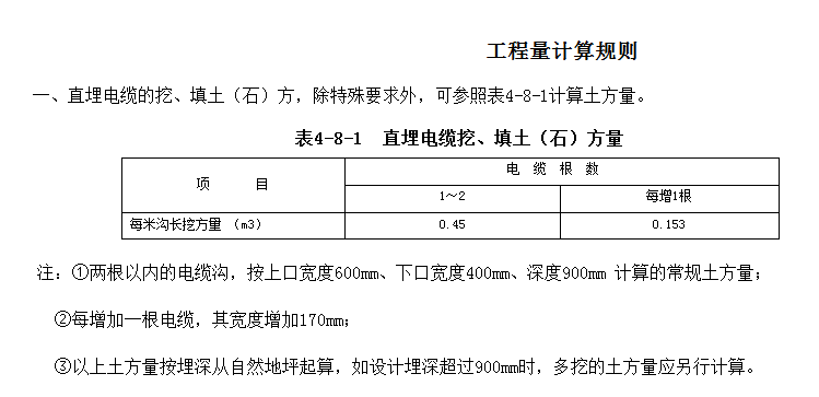 敷设