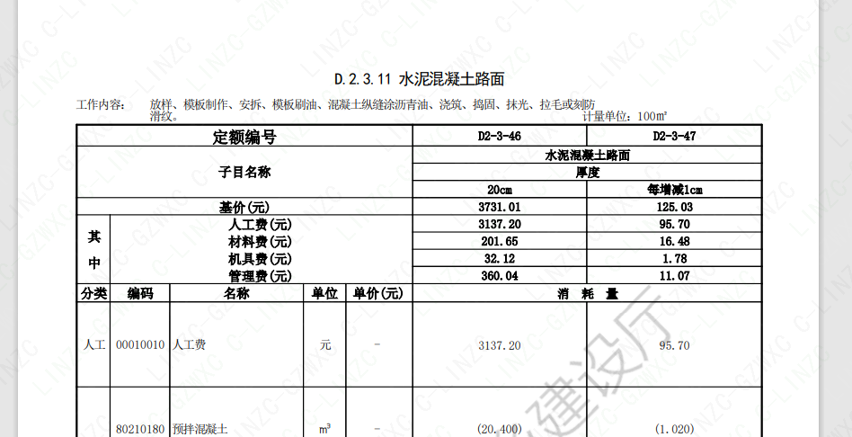 套哪个定额