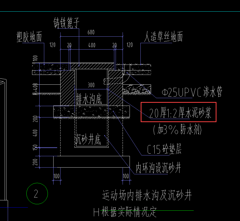 如图,足球场砖砌排水沟,套建筑定额的地沟?