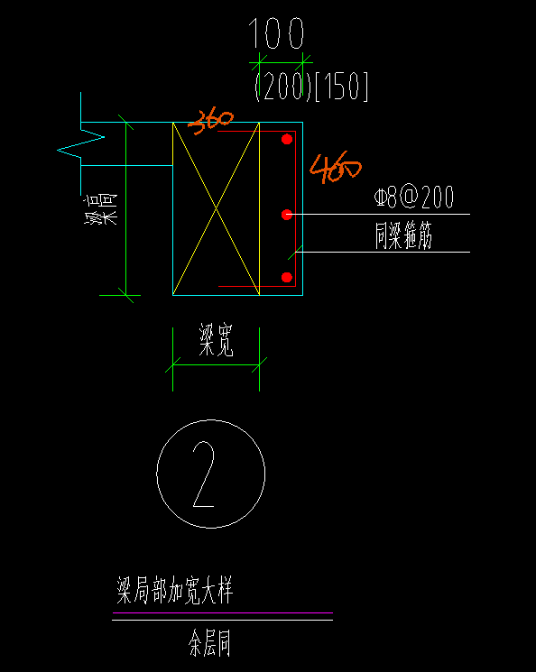 构件绘制