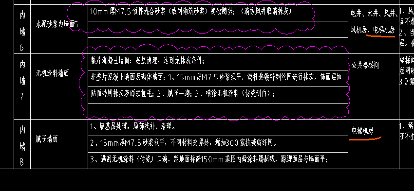 机房