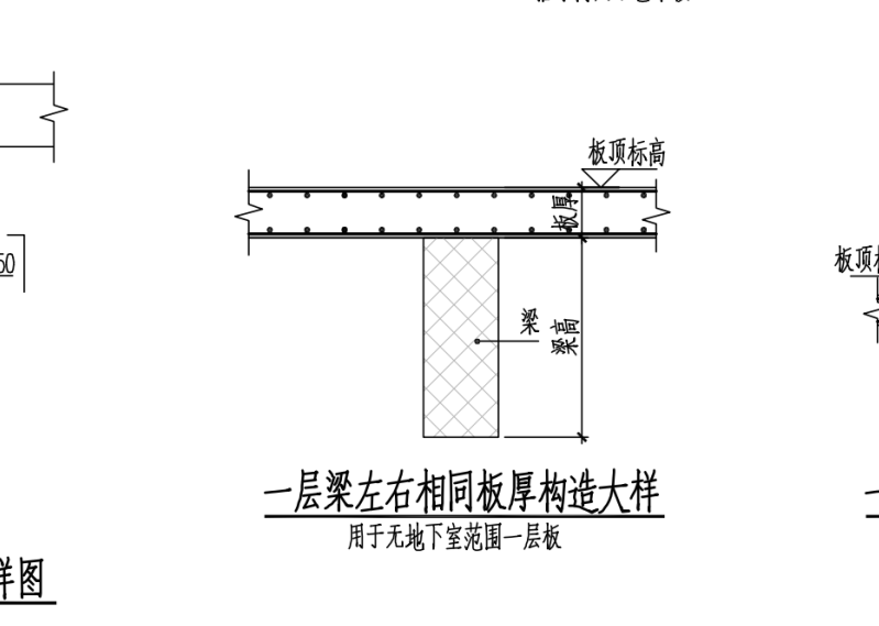 板顶标高