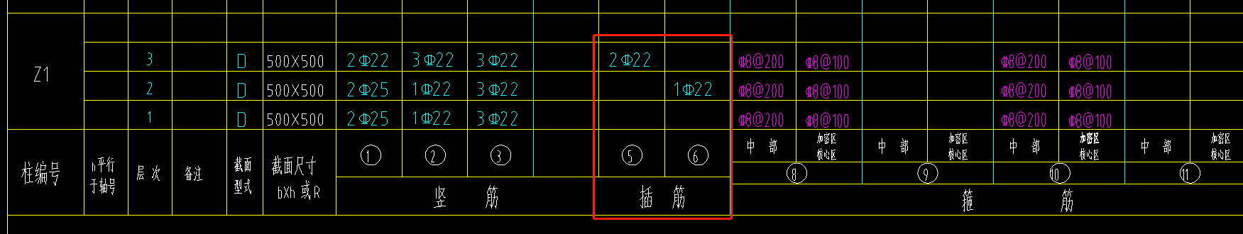 插筋