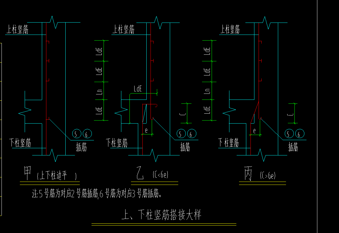 柱插筋