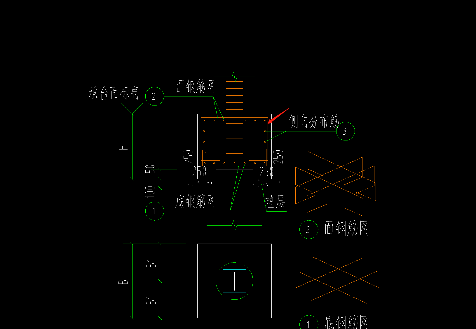 平法