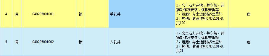 套定额