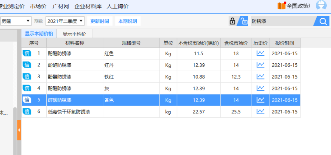 图纸要求