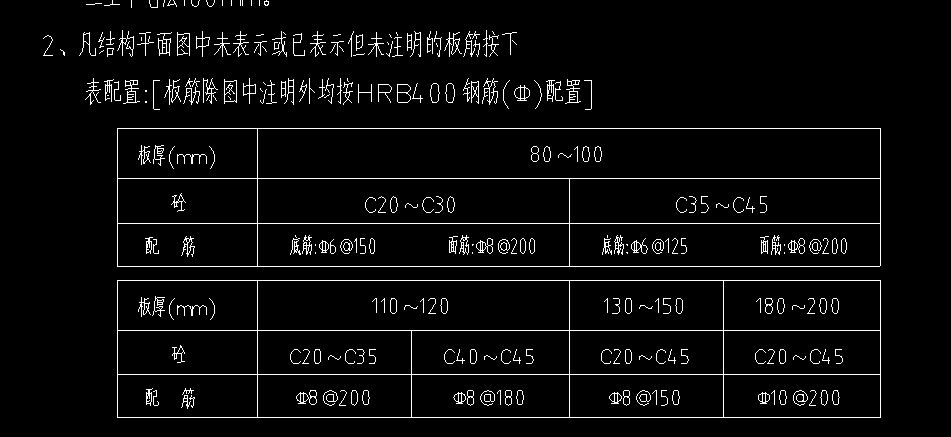 板内