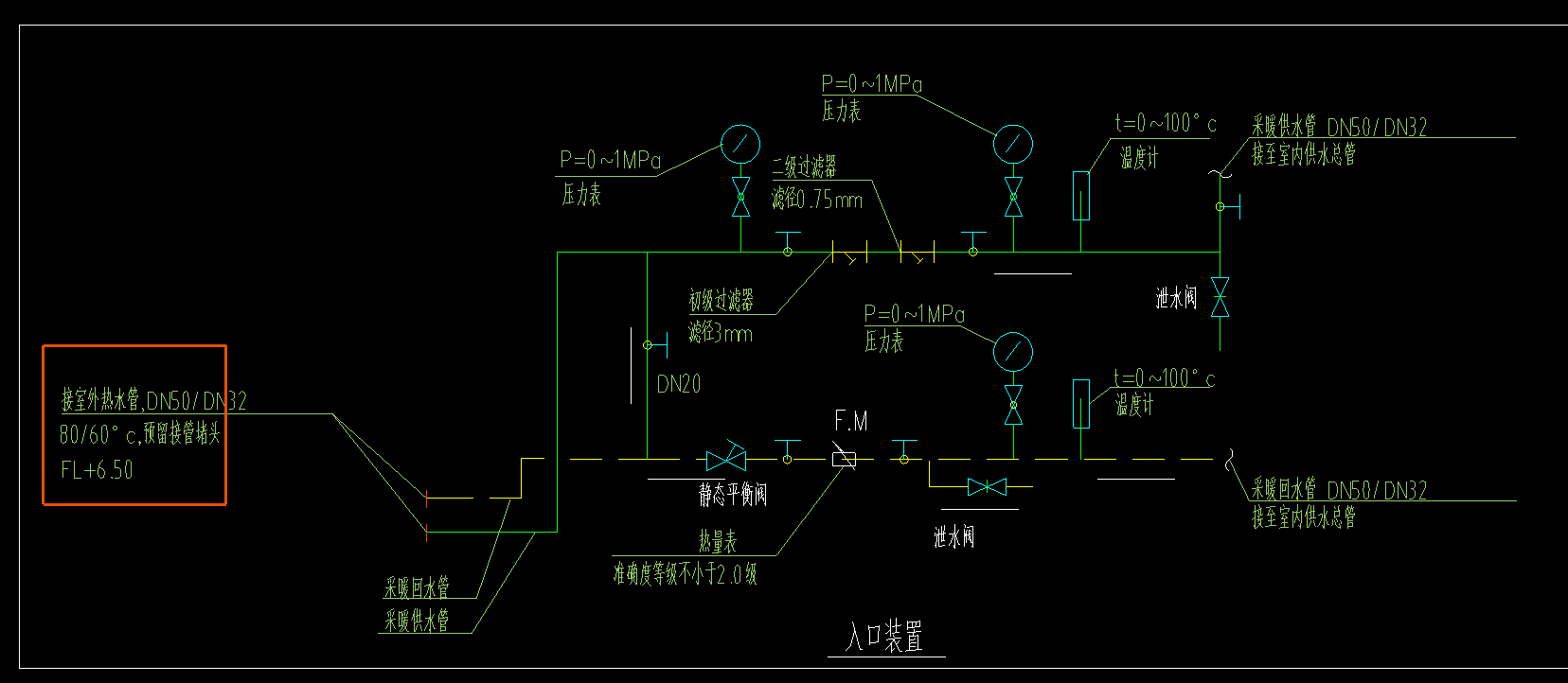 答疑解惑