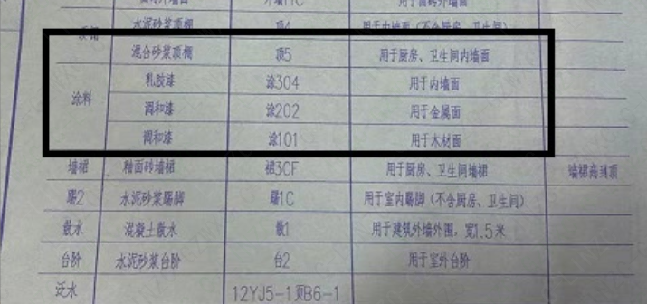 构造