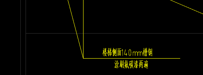 工程量